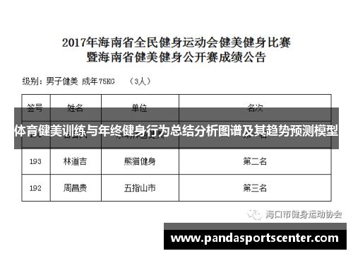 体育健美训练与年终健身行为总结分析图谱及其趋势预测模型