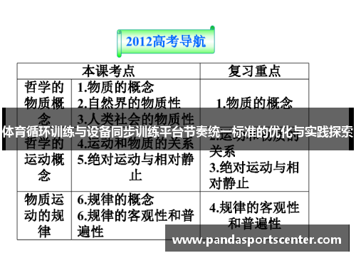 体育循环训练与设备同步训练平台节奏统一标准的优化与实践探索