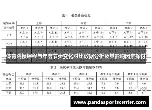 体育跳操课程与年度节奏变化对比数据分析及其影响因素探讨