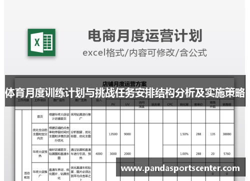 体育月度训练计划与挑战任务安排结构分析及实施策略