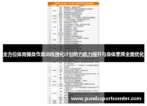 全方位体育健身负重训练强化计划助力肌力提升与身体素质全面优化