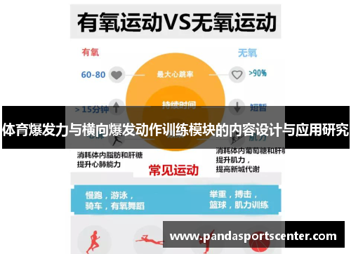 体育爆发力与横向爆发动作训练模块的内容设计与应用研究